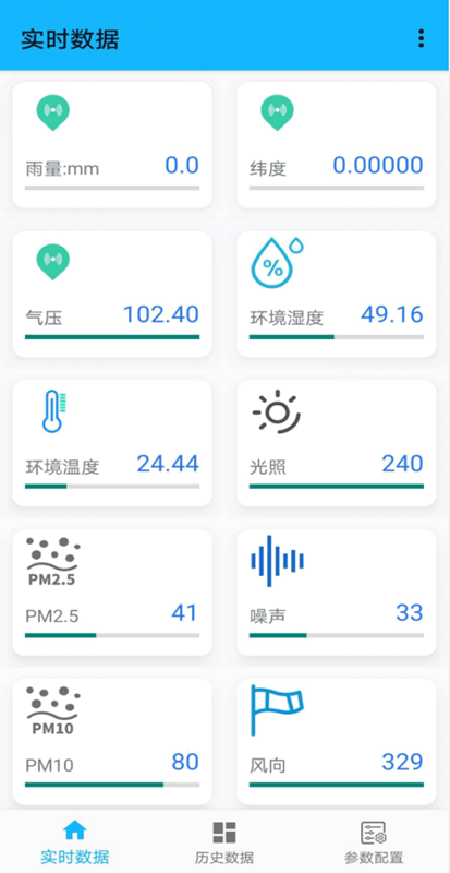 便攜式氣象站解決方案