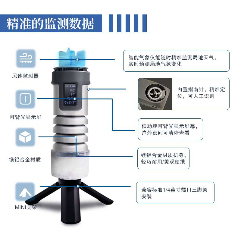 體育賽事如何利用手持氣象站搭建氣象觀測網(wǎng)絡(luò)？