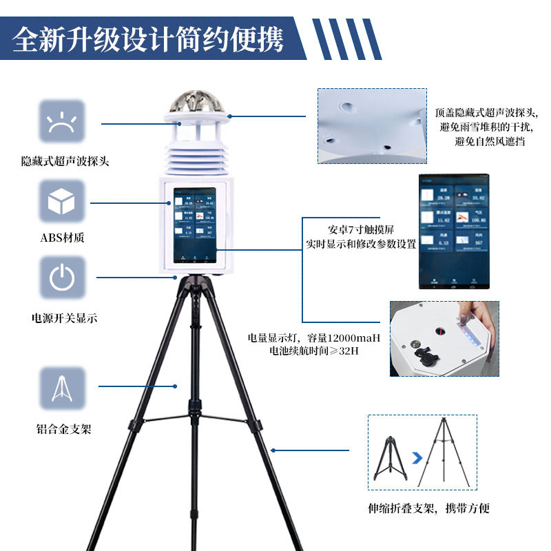 風途便攜式氣象檢測儀，隨身攜帶的“氣象專家”——支架款